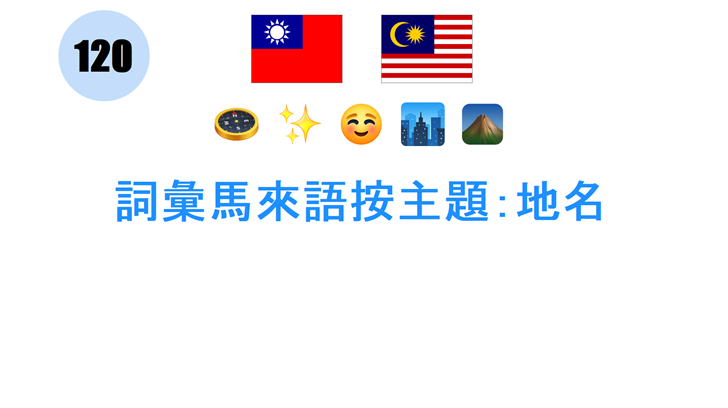 詞彙馬來語按主題：地名